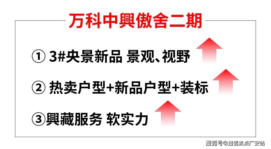 舍售樓處)2025樓盤詳情-最新房價-首頁網(wǎng)站-戶型配套AG真人平臺app2025年·萬科中興傲舍-(萬科中興傲(圖39) 舍售樓處)2025樓盤詳情-最新房價-首頁網(wǎng)站-戶型配套AG真人平臺app2025年·萬科中興傲舍-(萬科中興傲(圖39)