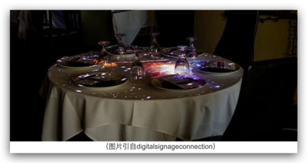 重塑現(xiàn)代沉浸式光影餐廳的科技美學AG真人國際廳奧圖碼投影科技：(圖5)