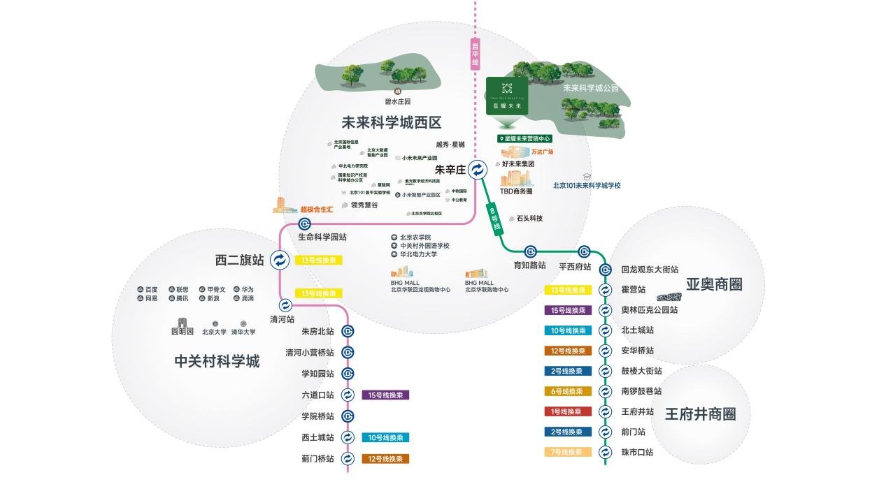 -8層純洋房遇見生活的另一種答案AG真人娛樂洋房生活觀｜朱辛莊6(圖3)