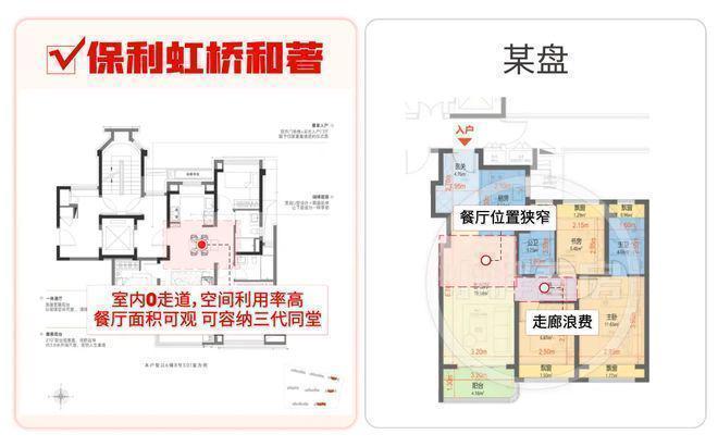 樓處 虹橋和著發布：㊣高端生活新選擇AG真人平臺【開售】保利虹橋和著售(圖20)