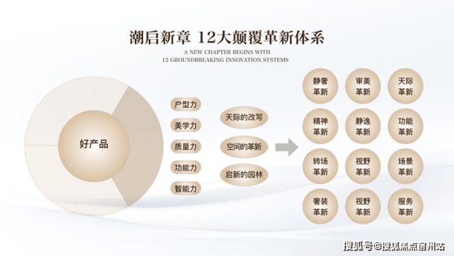 77售樓處發(fā)布:外灘啟以品質(zhì)鑄就傳奇AG真人百家樂聚焦保利外灘啟PARK(圖4) 77售樓處發(fā)布:外灘啟以品質(zhì)鑄就傳奇AG真人百家樂聚焦保利外灘啟PARK(圖4)